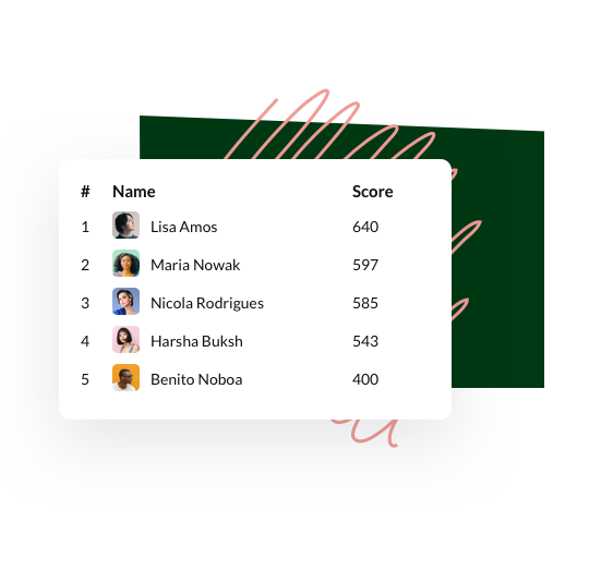 Ranking board in Slack